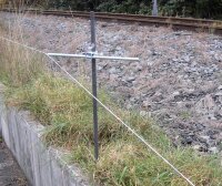 Richtschnurhalter RSH probst