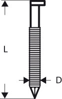Bosch D-Kopf Streifennagel SN34DK 50RG, 2,8 mm, 50 mm,...